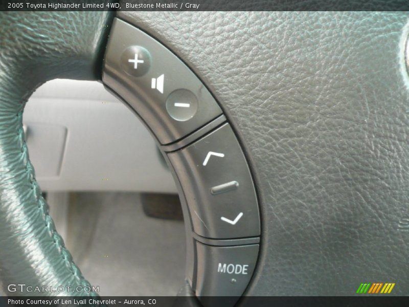 Bluestone Metallic / Gray 2005 Toyota Highlander Limited 4WD