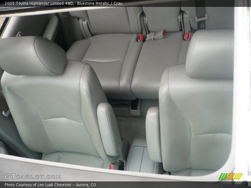 Bluestone Metallic / Gray 2005 Toyota Highlander Limited 4WD