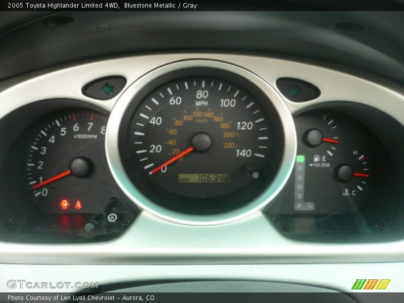 Bluestone Metallic / Gray 2005 Toyota Highlander Limited 4WD
