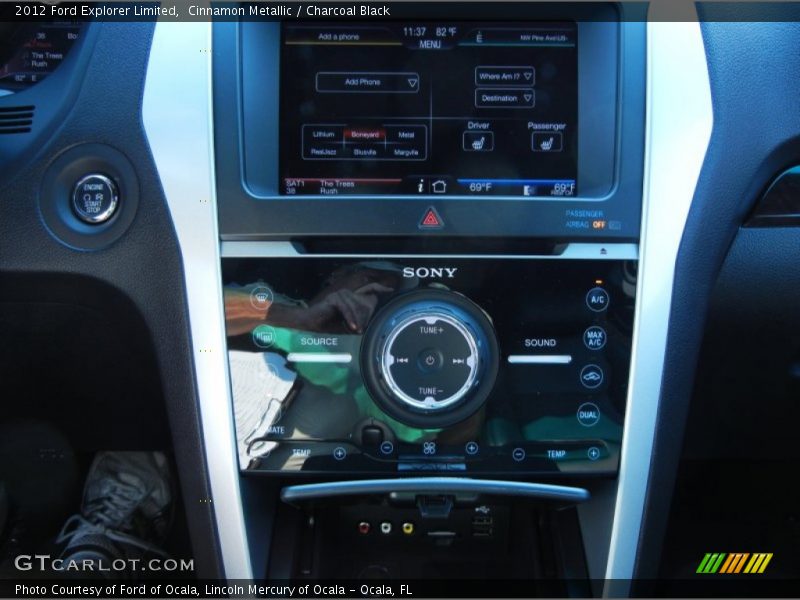 Controls of 2012 Explorer Limited