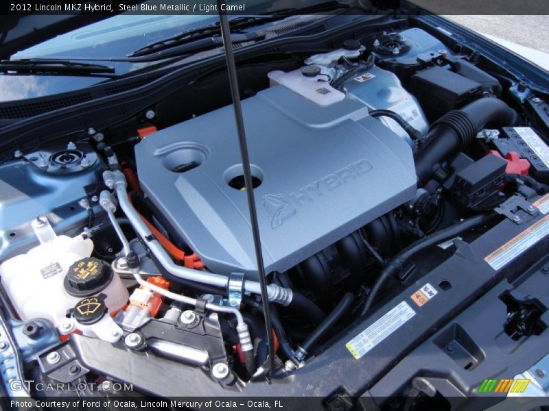  2012 MKZ Hybrid Engine - 2.5 Liter Atkinson Cycle DOHC 16-Valve iVCT 4 Cylinder Gasoline/Electric Hybrid