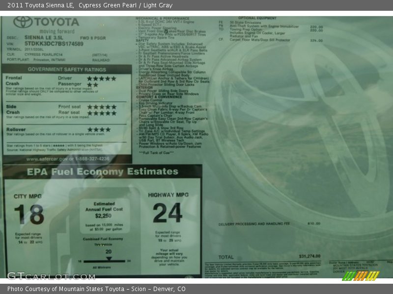 Cypress Green Pearl / Light Gray 2011 Toyota Sienna LE