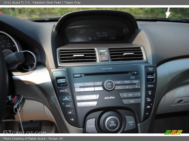 Controls of 2011 TL 3.5