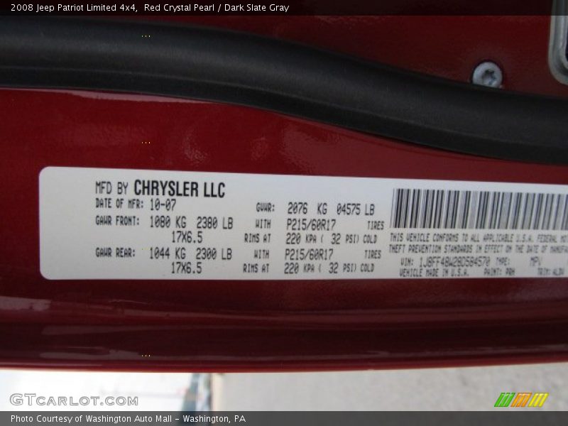 Red Crystal Pearl / Dark Slate Gray 2008 Jeep Patriot Limited 4x4