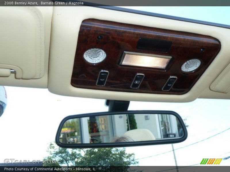 Controls of 2008 Azure 