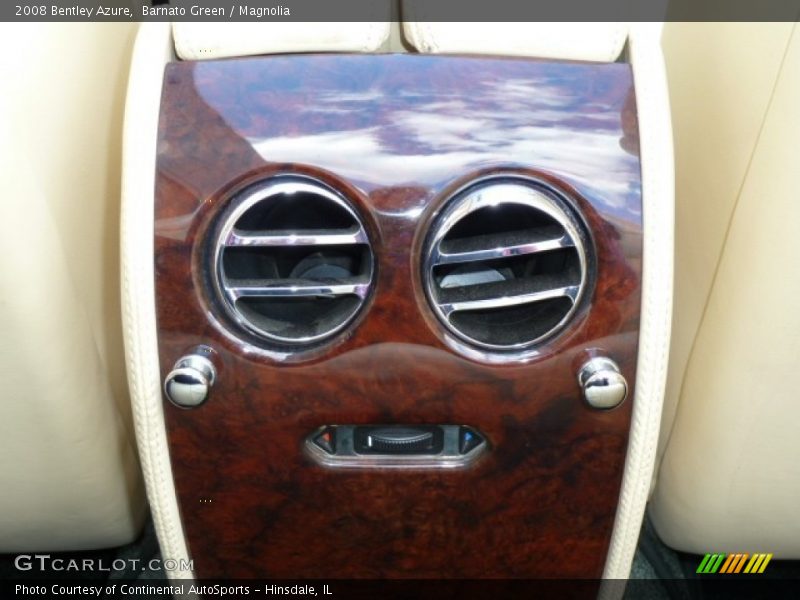 Controls of 2008 Azure 