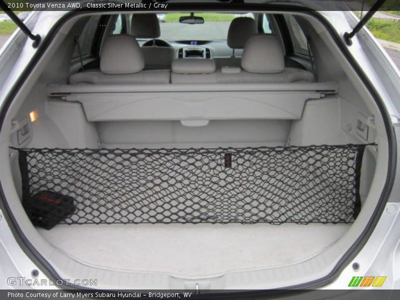  2010 Venza AWD Trunk