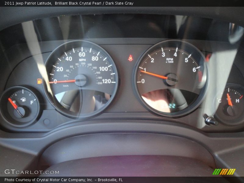  2011 Patriot Latitude Latitude Gauges