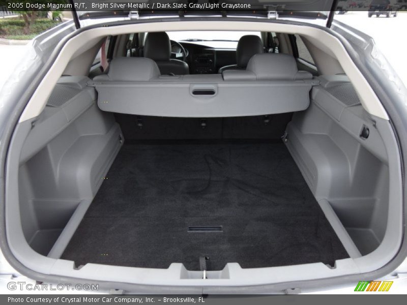  2005 Magnum R/T Trunk