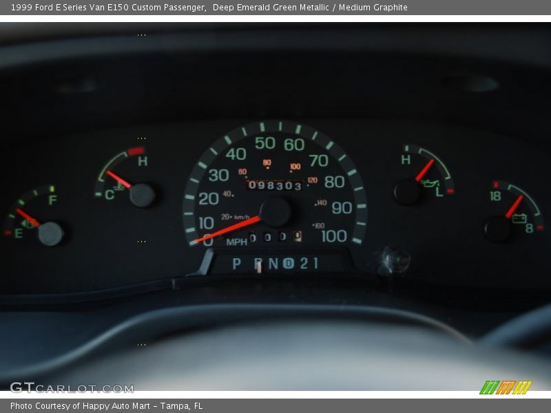  1999 E Series Van E150 Custom Passenger E150 Custom Passenger Gauges