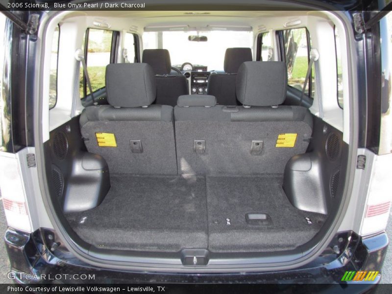 Blue Onyx Pearl / Dark Charcoal 2006 Scion xB