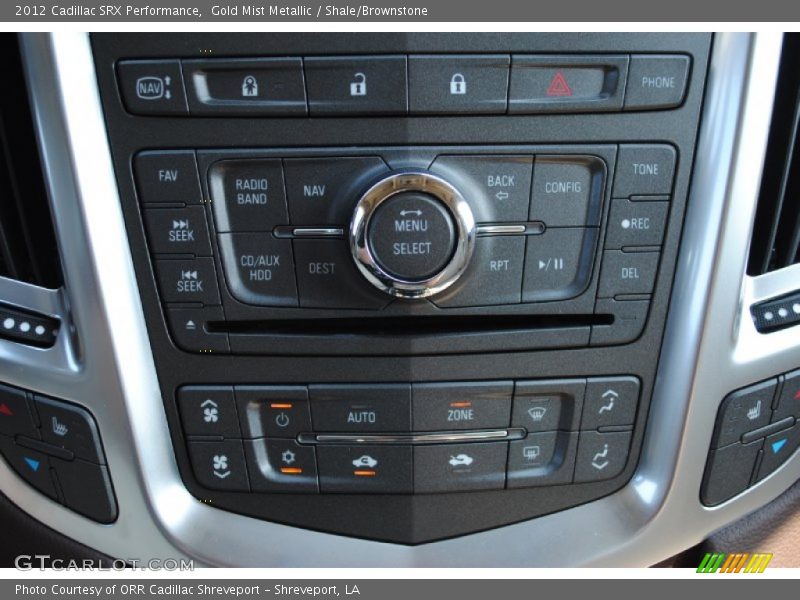 Controls of 2012 SRX Performance