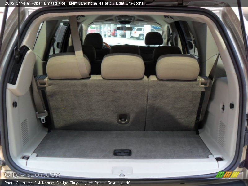  2009 Aspen Limited 4x4 Trunk