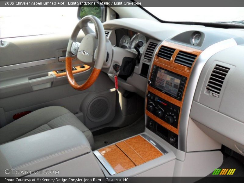 Dashboard of 2009 Aspen Limited 4x4