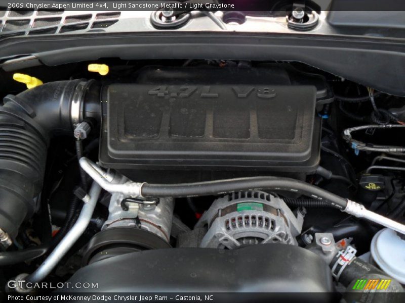  2009 Aspen Limited 4x4 Engine - 4.7 Liter SOHC 16-Valve V8