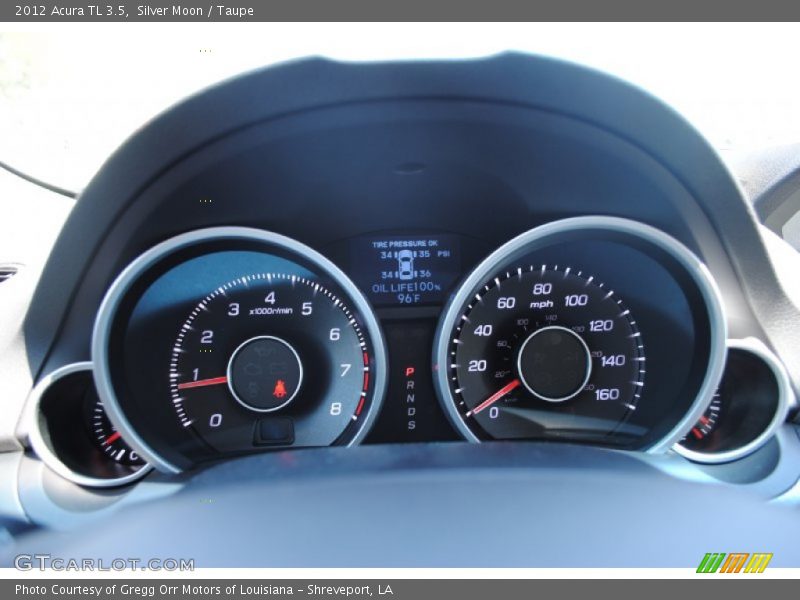  2012 TL 3.5 3.5 Gauges