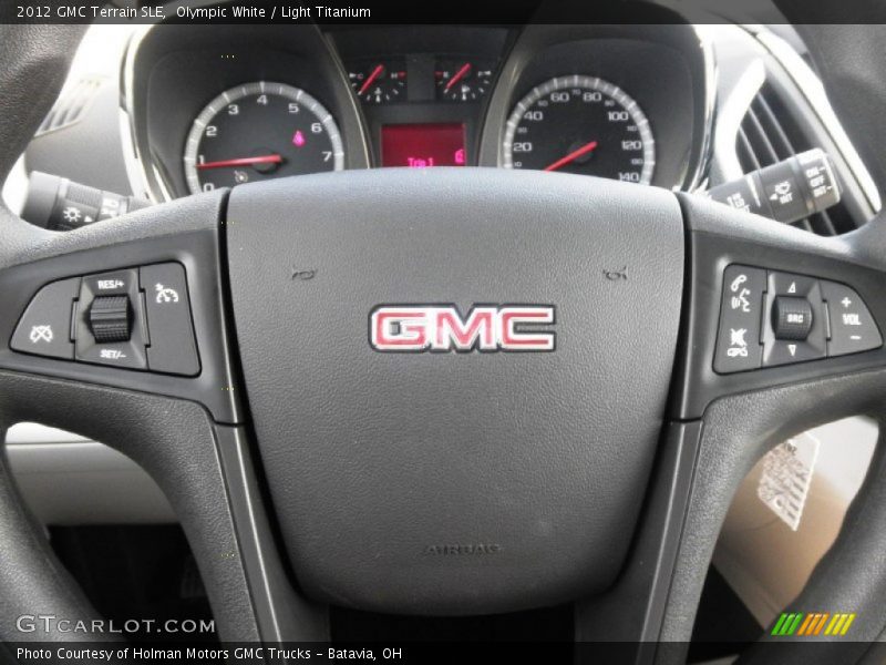 Controls of 2012 Terrain SLE