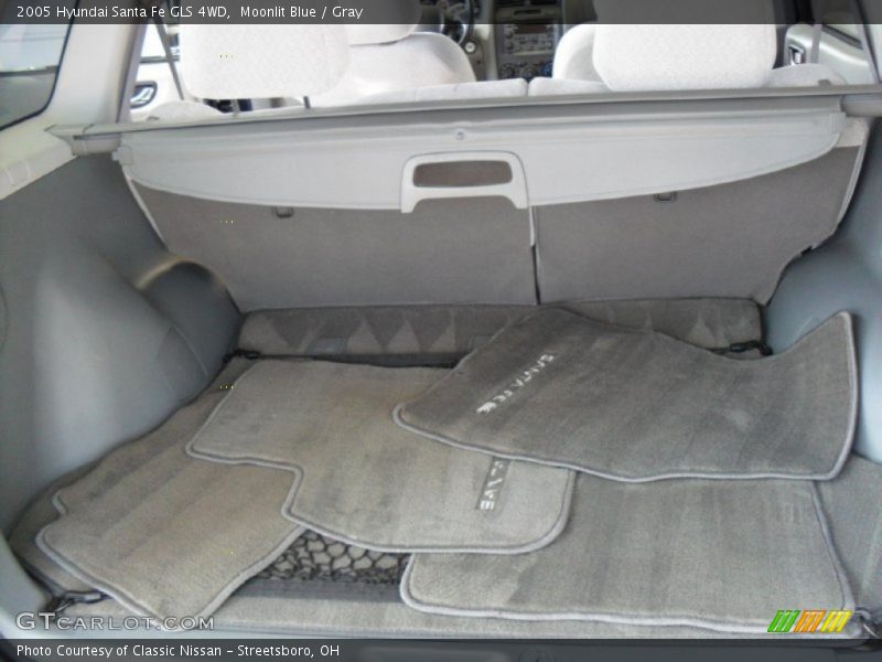 Moonlit Blue / Gray 2005 Hyundai Santa Fe GLS 4WD