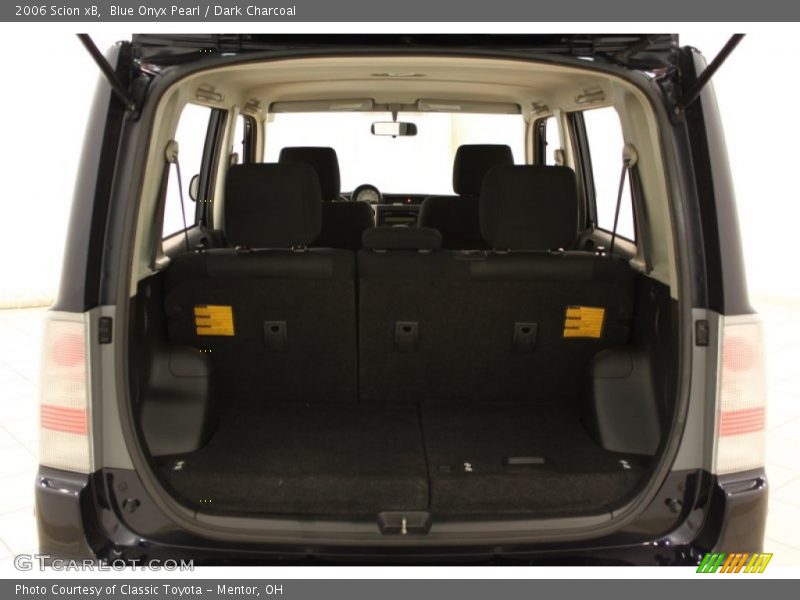 Blue Onyx Pearl / Dark Charcoal 2006 Scion xB