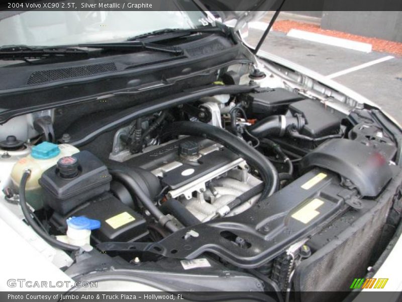  2004 XC90 2.5T Engine - 2.5 Liter Turbocharged DOHC 20-Valve 5 Cylinder