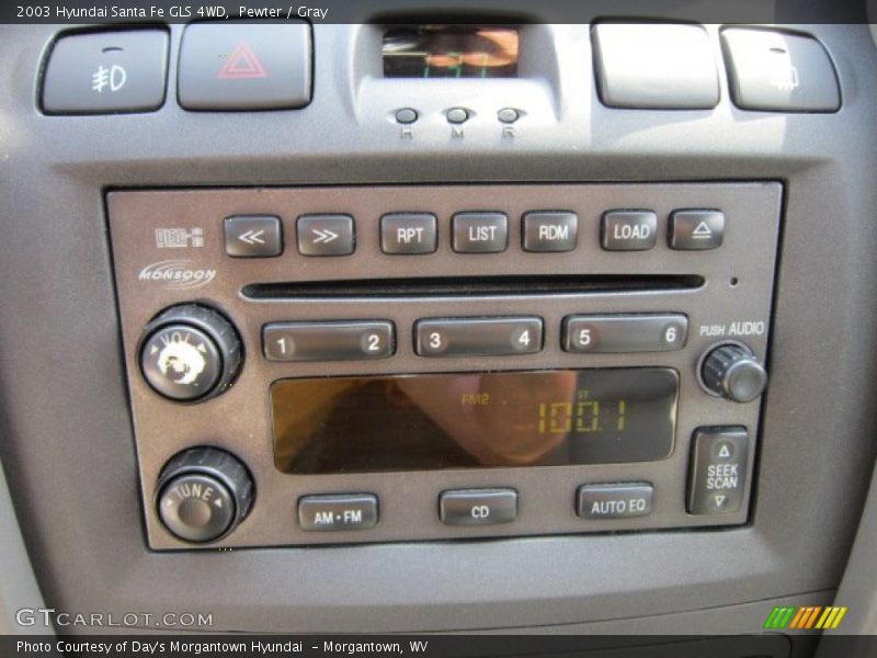 Pewter / Gray 2003 Hyundai Santa Fe GLS 4WD