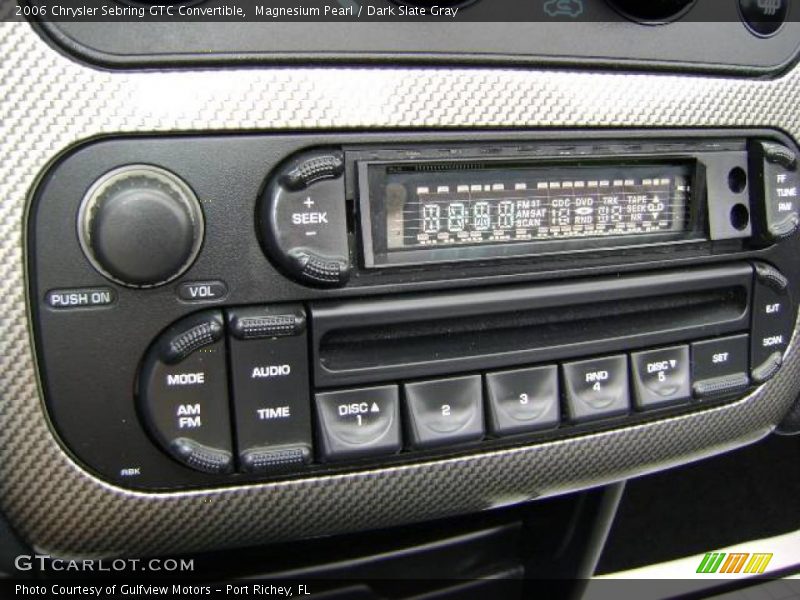 Magnesium Pearl / Dark Slate Gray 2006 Chrysler Sebring GTC Convertible