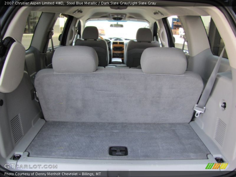  2007 Aspen Limited 4WD Trunk