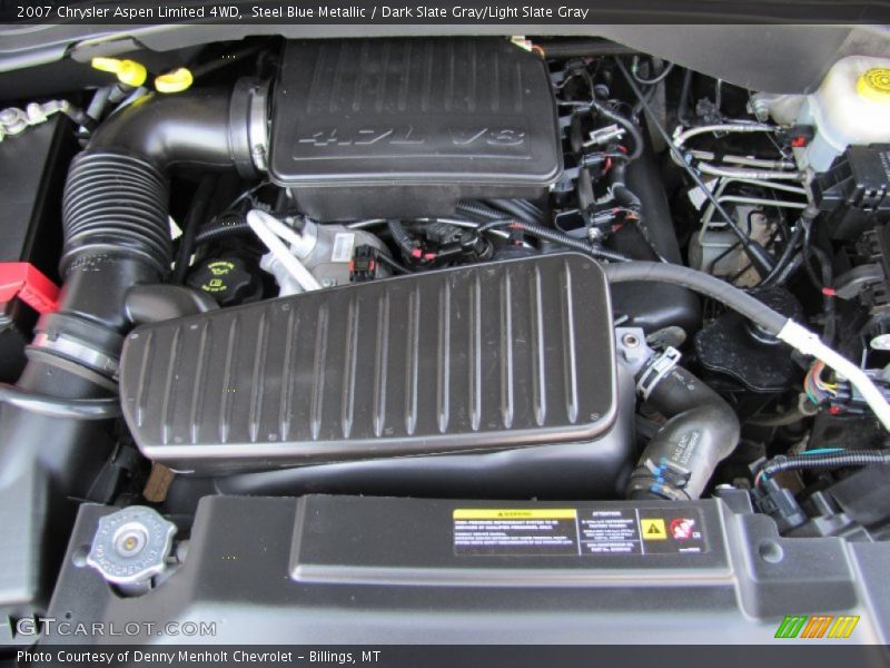  2007 Aspen Limited 4WD Engine - 4.7 Liter OHV 16-Valve V8