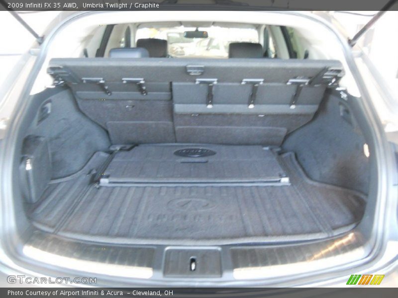 Umbria Twilight / Graphite 2009 Infiniti FX 35 AWD