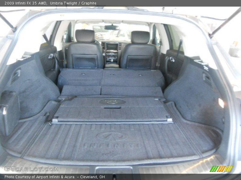 Umbria Twilight / Graphite 2009 Infiniti FX 35 AWD