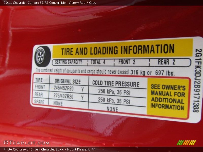 Victory Red / Gray 2011 Chevrolet Camaro SS/RS Convertible