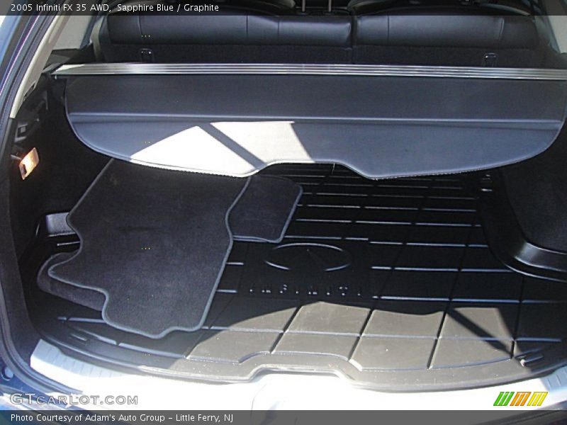 Sapphire Blue / Graphite 2005 Infiniti FX 35 AWD