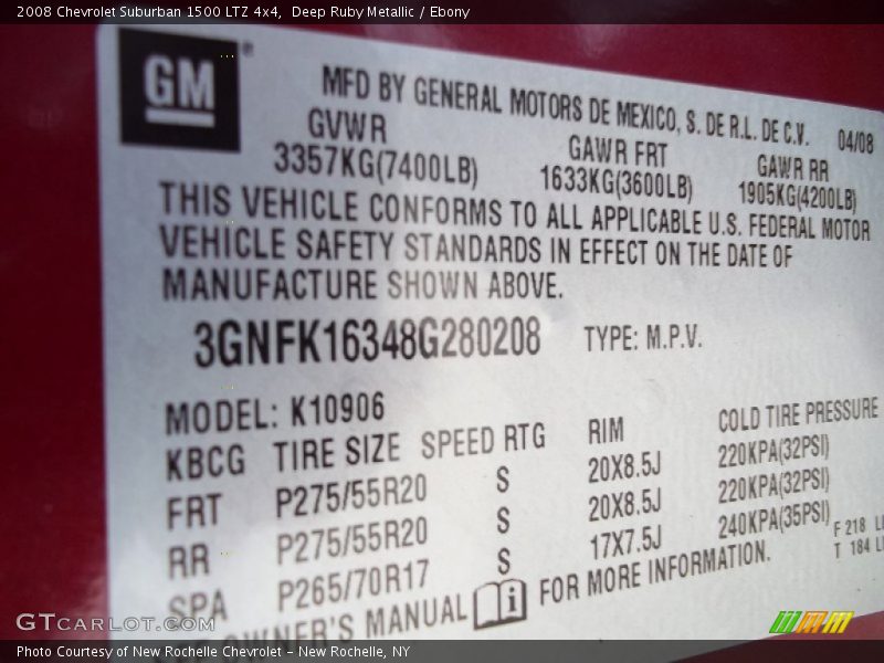 Deep Ruby Metallic / Ebony 2008 Chevrolet Suburban 1500 LTZ 4x4