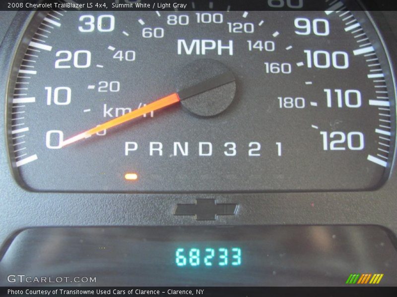 Summit White / Light Gray 2008 Chevrolet TrailBlazer LS 4x4