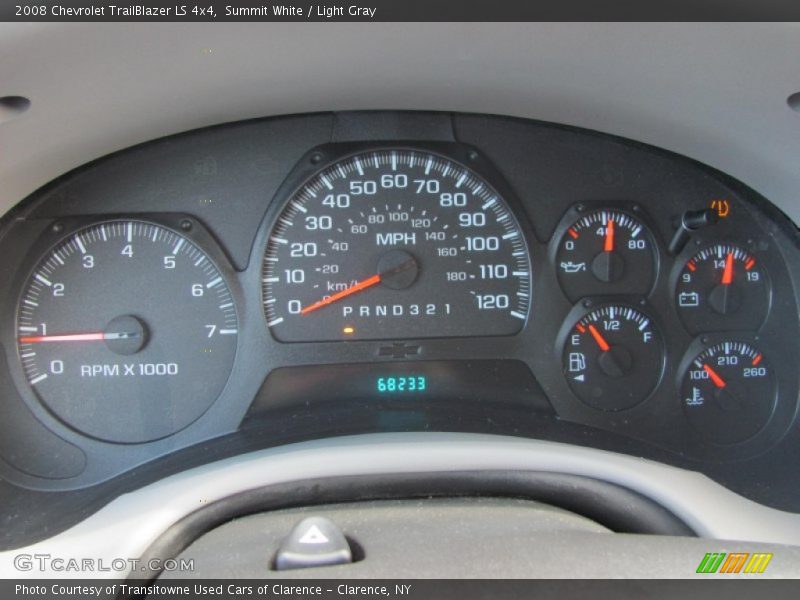 Summit White / Light Gray 2008 Chevrolet TrailBlazer LS 4x4