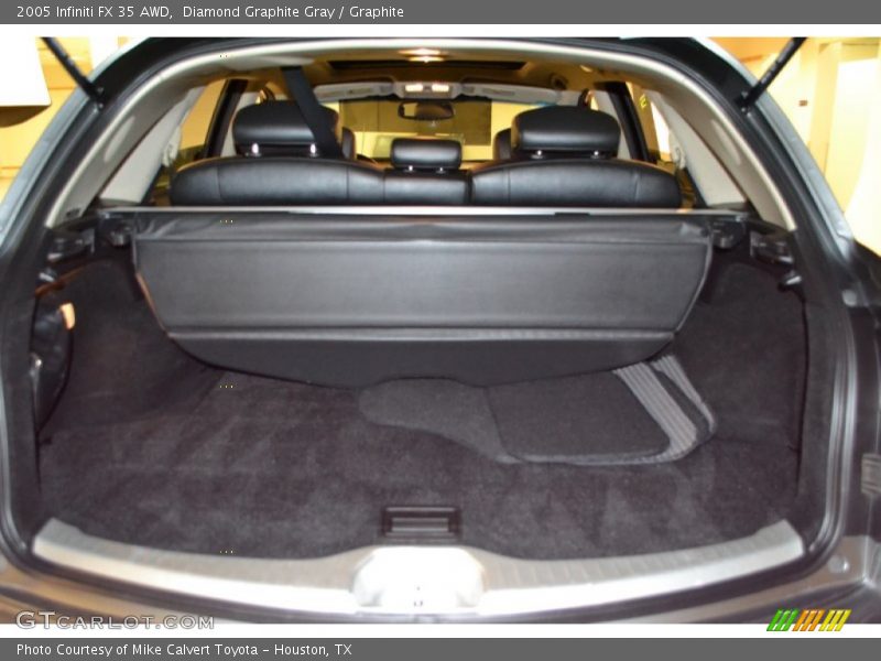 Diamond Graphite Gray / Graphite 2005 Infiniti FX 35 AWD