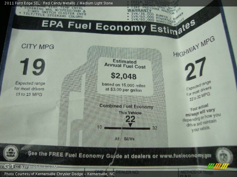 Red Candy Metallic / Medium Light Stone 2011 Ford Edge SEL