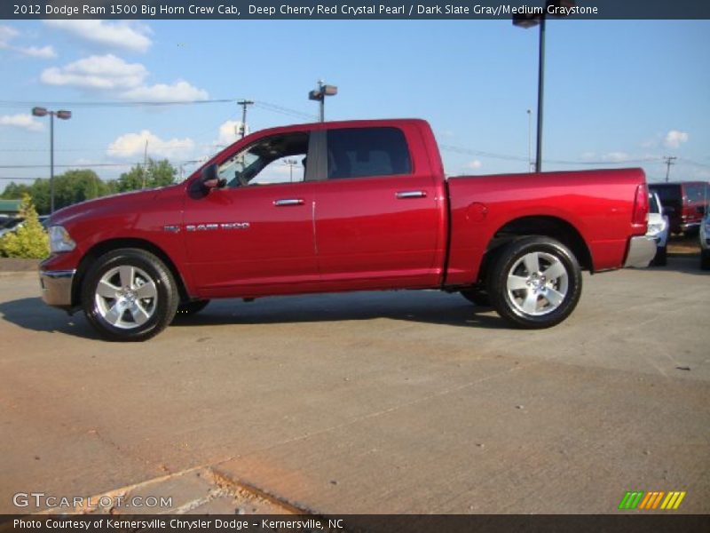  2012 Ram 1500 Big Horn Crew Cab Deep Cherry Red Crystal Pearl