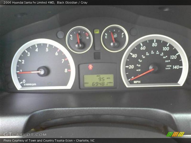 Black Obsidian / Gray 2006 Hyundai Santa Fe Limited 4WD