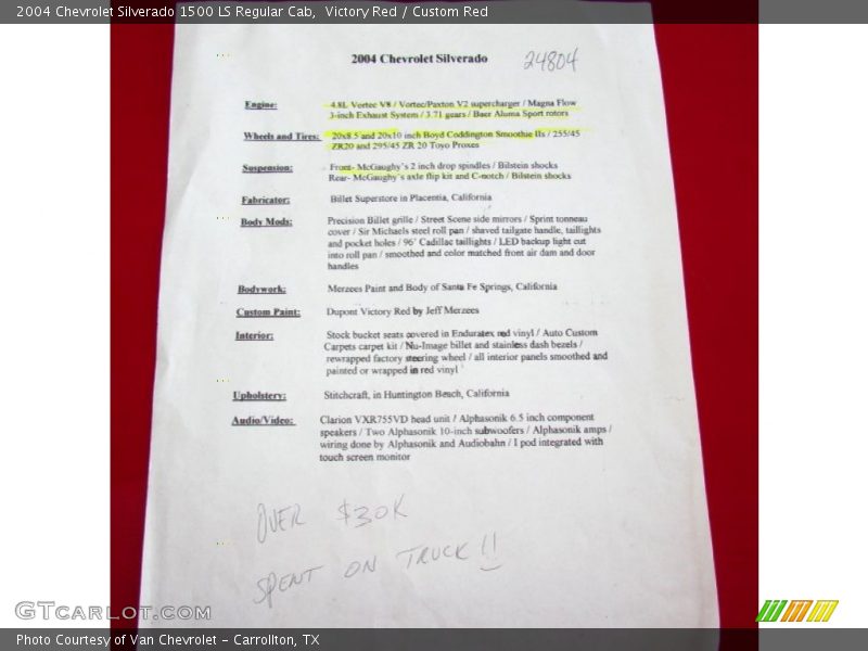 Victory Red / Custom Red 2004 Chevrolet Silverado 1500 LS Regular Cab