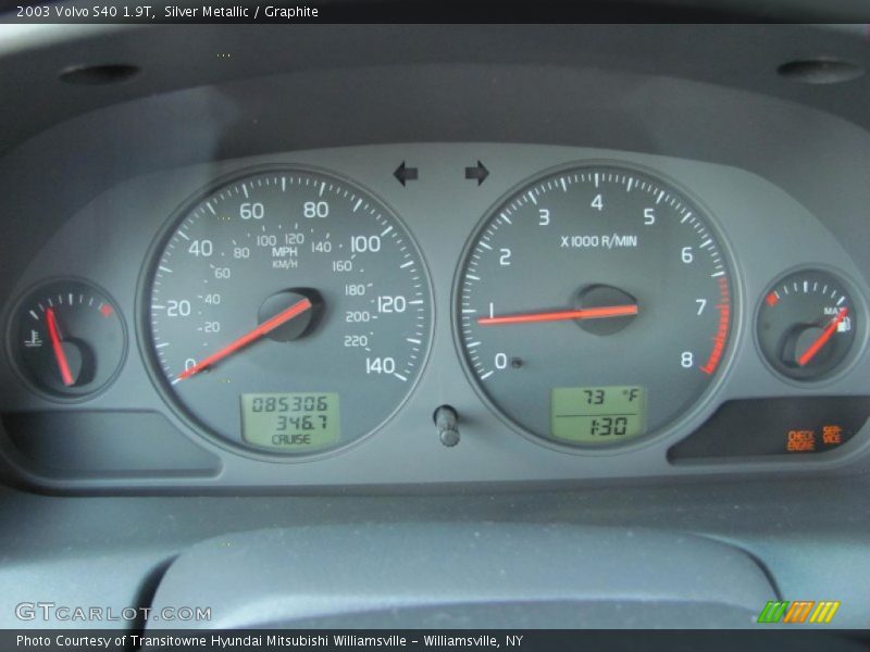  2003 S40 1.9T 1.9T Gauges
