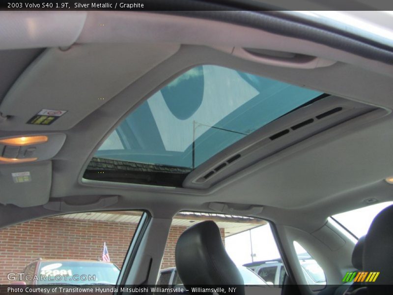 Silver Metallic / Graphite 2003 Volvo S40 1.9T