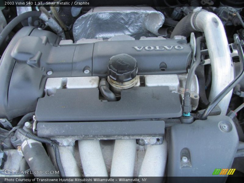  2003 S40 1.9T Engine - 1.9L Turbocharged DOHC 16V Inline 4 Cyl.