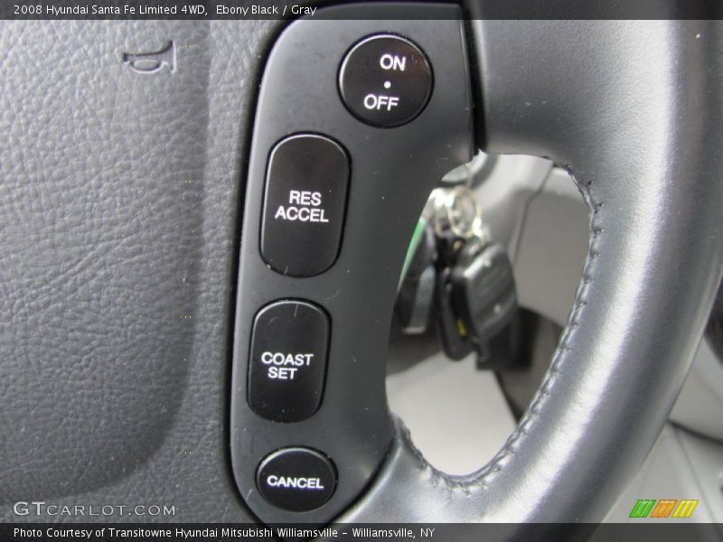 Ebony Black / Gray 2008 Hyundai Santa Fe Limited 4WD