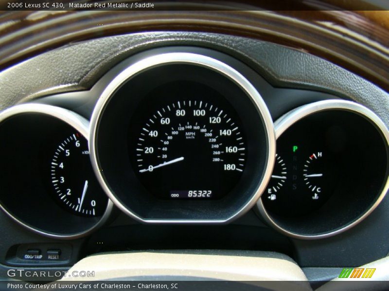  2006 SC 430 430 Gauges