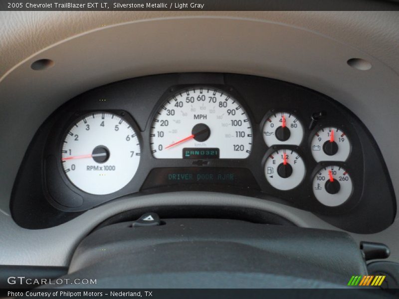  2005 TrailBlazer EXT LT EXT LT Gauges
