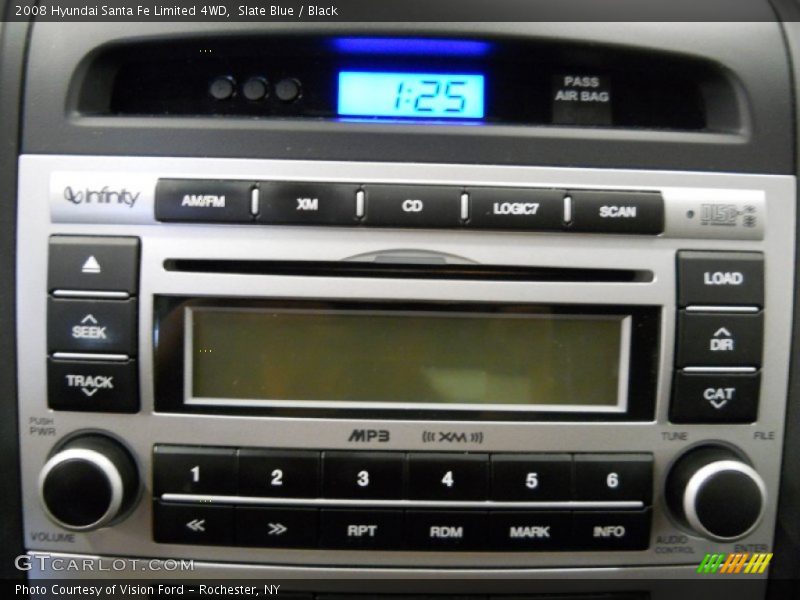 Slate Blue / Black 2008 Hyundai Santa Fe Limited 4WD