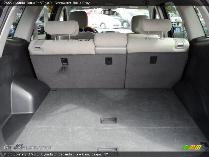 Deepwater Blue / Gray 2009 Hyundai Santa Fe SE 4WD