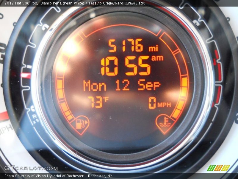  2012 500 Pop Pop Gauges