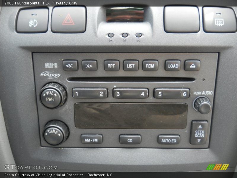 Pewter / Gray 2003 Hyundai Santa Fe LX